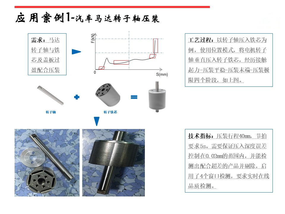 電機定子、轉(zhuǎn)子、端子壓裝伺服壓力機