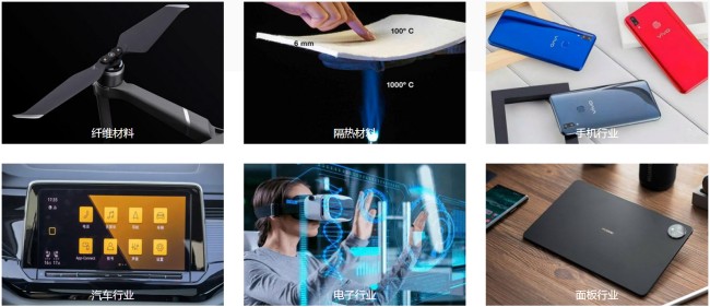 【手機(jī)、VR/AR、無(wú)人機(jī)】玻纖熱壓成型機(jī)應(yīng)用場(chǎng)景